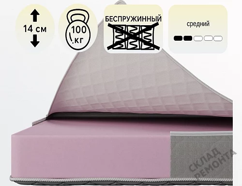 Фото Матрас беспружинный Koyka ППУ13 (чехол жаккард) – купить в Красноярске: цена, описание, фото. Интернет-магазин 1