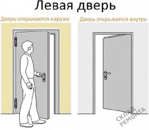 Фото Скрытая дверь Albero ПС-2 Тип 1-2 без порога (сер. алюм. кром. с 4 ст.), под покраску, без стекла – купить в Красноярске: цена, описание, фото. Интернет-магазин. 11