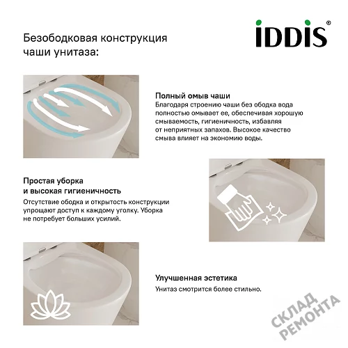 Фото Унитаз подвесной Iddis Калипсо CALRDSEi25 безободковый купить в Красноярске: цена, описание, фото. Интернет-магазин 6