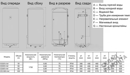 Фото Водонагреватель накопительный Haier ES100V-A4, 100 л – купить в Красноярске: цена, описание, фото. Интернет-магазин 6