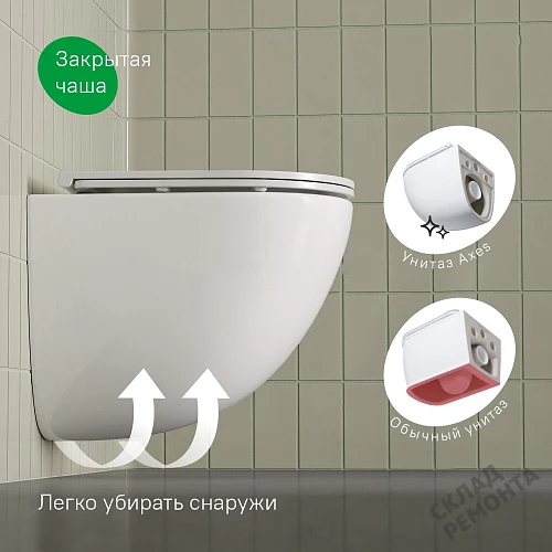 Фото Унитаз подвесной Iddis Axes AXERDSEI25 безободковый купить в Красноярске: цена, описание, фото. Интернет-магазин 4