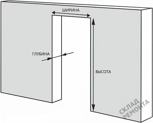Фото Дверь Массив Неаполь под покраску, под покраску, без стекла – купить в Красноярске: цена, описание, фото. Интернет-магазин. 5